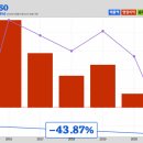 선익시스템 이미지
