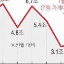 가산농협
