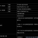 주식회사 골드컴퍼니