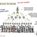 10.29＞ The Seven Biggest Economic lies/Ponzi Schemes 이미지