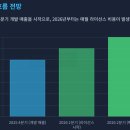 보석헬쓰케어 이미지