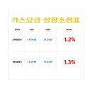 소각장구내식당 이미지