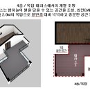 닻별