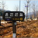 시우리 마을회관 이미지