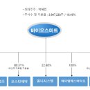 (주)더라미