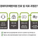 더큰한의원 이미지