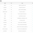 성명당안경원 이미지