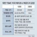 (주)모리스테크 동아일보