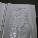 조경희 골프 이미지