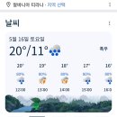 NR-31[청옥로]-하-21 | 알바니아 티라나 혼여 - 푸파하다 &amp; 티라나맛집,카페,쿠킹클래스