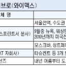 잇츠PC 이미지