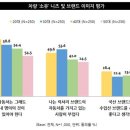 본렌탈 이미지
