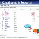 바닷물과 ca. 그리고 p,k 이미지