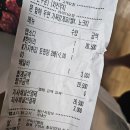칠성로2길 | [비비큐 맵소디] BBQ 치킨 신메뉴 내돈내산 후기(+가지추가)