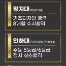 파프리카미술학원