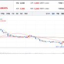 위너스 I&C 이미지