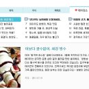 넝쿨채 이미지