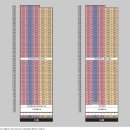 상동스카이뷰자이 이미지