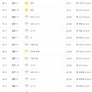 부산구내식당 네이버블로그