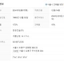 미래 1차아파트 이미지