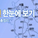 전국 고속도로 정보 이미지