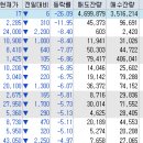 유니온팜