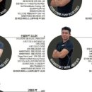 신화휘트니스센터 이미지