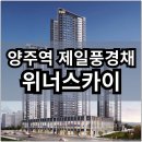 제일풍경채에듀파크2단지작은도서관 | 양주역 제일풍경채 위너스카이 분양가 확인하고 청약 및 계약하자