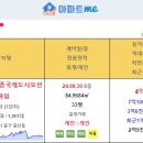 [아파트미] 영종하늘도시 중구 실거래 e편한세상영종국제도시오션하임 4.7억 등 이미지