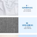 프로세탁 이미지