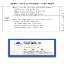 경운대학교 이미지