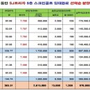 공립계룡상록어린이집 이미지