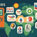 국가대표주유소 이미지