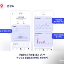에이서비스 이미지