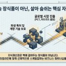 길국제특허법률사무소