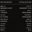 소나무주유소 - 속초시 온천로 3 | 소나무주유소
