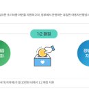 디딤 | [시작해봄] 디딤씨앗통장 후기