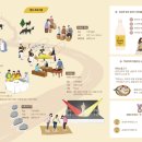 금정새마을금고 이미지