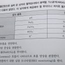 기출문제집 638p 호흡성산증 이미지