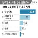 지경 이미지