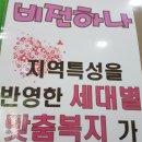 화명종합사회복지관 이미지