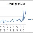 (주)삼보건영 이미지