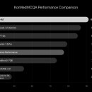 에이아이(AI)산업 이미지