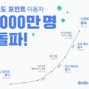 도도마케팅
