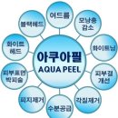 네일스토리 이미지