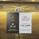 캡틴아메리카4 브레이브 뉴 월드 쿠키영상 및 후기, 마블 어벤져스 영화