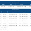 2024년 실용글쓰기 일정 이미지