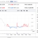 일동메디칼 이미지