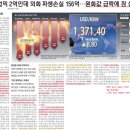 원화로2(서) 이미지