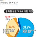 신문 제호와 방송국 이름 이미지